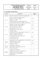 건설사업관리(감리) 절차서 업무수행계획서-15