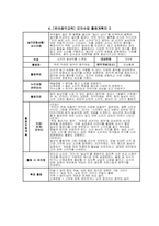 유아음악교육 출석수업대체과제물 모의수업 활동계획안) 관찰된 유아의 경험을 바탕으로 음악활동(노래부르기, 감상활동, 신체표현, 음악활동) 계획안을 각각 작성하고 타 교과영역과 통합할 수 있는 활동을 계획하시오-6