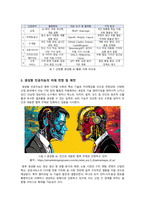 생성형AI의 장단점과 활용 사례 분석 및 발전방향 고찰-9
