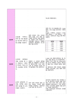 구토 및 비위관 배액과 관련된 체액부족(장폐색)-2