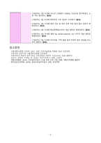 구토 및 비위관 배액과 관련된 체액부족(장폐색)-5