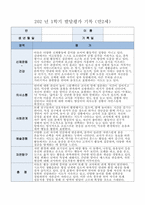 발달평가 기록 만2세 10명-3