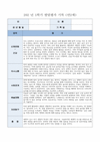 발달평가 기록 만2세 10명-7