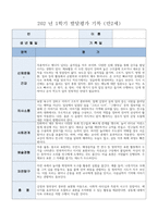 발달평가 기록 만2세 10명-10