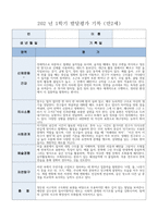 발달평가 기록 만2세 10명-11