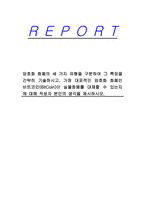 암호화 화폐의 세 가지 유형을 구분하여 그 특징을 간략히 기술하시고, 가장 대표적인 암호화 화폐인 비트코인(BitCoin)이 실물화폐를 대체할 수 있는지에 대해 작성자 본인의 생각을 제시하시오-1