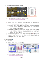 A+ 청소년 관련 데이터 분석을 통한 청소년 자살 예방활동 방안-4