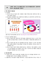 A+ 청소년 관련 데이터 분석을 통한 청소년 자살 예방활동 방안-8