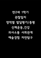 만2세 1학기 관찰일지 및 영역별 발달평가 / 총평 (신체운동건강,의사소통,사회관계,예술경험,자연탐구 관찰일지)-1