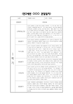만2세 1학기 관찰일지 및 영역별 발달평가 / 총평 (신체운동건강,의사소통,사회관계,예술경험,자연탐구 관찰일지)-4