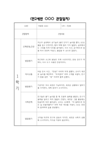 만2세 1학기 관찰일지 및 영역별 발달평가 / 총평 (신체운동건강,의사소통,사회관계,예술경험,자연탐구 관찰일지)-14