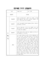 만2세 1학기 관찰일지 및 영역별 발달평가 / 총평 (신체운동건강,의사소통,사회관계,예술경험,자연탐구 관찰일지)-15