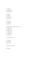 파킨슨병 간호진단 3개 (낙상위험성,영양불균형,불안) 간호과정 케이스-2