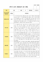 유아관찰일지 1학기 만 3세 19명-9