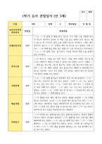 유아관찰일지 1학기 만 3세 19명-11
