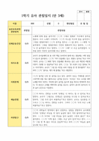 유아관찰일지 1학기 만 3세 19명-13