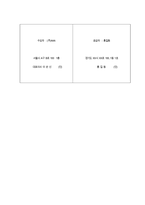 디자인 개발 용역 계약서 (앱 UI UX) _ 실제 IT 회사 사용 양식-2