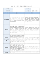 (부모상담일지 만2세 1학기) 어린이집 상담일지 기본생활습관 대인관계 발달정도 행동특성 건의사항-7