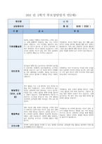 (부모상담일지 만2세 1학기) 어린이집 상담일지 기본생활습관 대인관계 발달정도 행동특성 건의사항-8