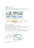 청주대 미래사회와 소프트웨어 족보 중간-4