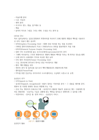 청주대 미래사회와 소프트웨어 족보 중간-7