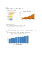 청주대 미래사회와 소프트웨어 족보 중간-16
