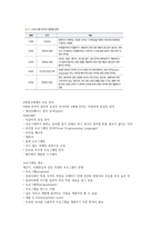 청주대 미래사회와 소프트웨어 족보－기말-2