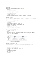 청주대 미래사회와 소프트웨어 족보－기말-8