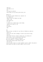 청주대 미래사회와 소프트웨어 족보－기말-9
