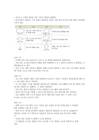 청주대 미래사회와 소프트웨어 족보－기말-13