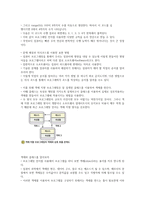 청주대 미래사회와 소프트웨어 족보－기말-14