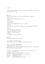 청주대 미래사회와 소프트웨어 족보－기말-19