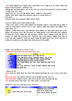 청주대 관광산업의이해 기말고사 족보-6