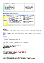 청주대 관광산업의이해 기말고사 족보-13