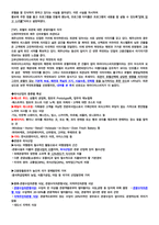 청주대 관광산업의이해 기말고사 족보-20
