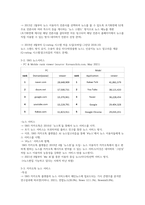 청주대 매스컴과 현대사회 기말고사 내용 족보-16