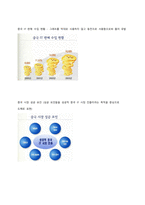 청주대 성공하는 프레젠테이션 기말 내용  족보-8
