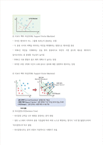 청주대 인공지능의 이해 기말 내용 족보-10