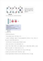 청주대 인공지능의 이해 기말 내용 족보-19