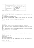 청주대 현대생활과 광고 기말 내용 족보입니다.-7