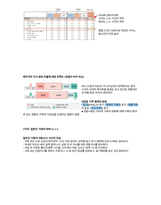청주대 일본인의 삶 중간고사 족보-4