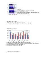 청주대 일본인의 삶 중간고사 족보-11