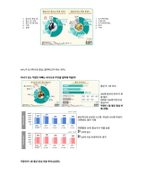 청주대 일본인의 삶 중간고사 족보-14