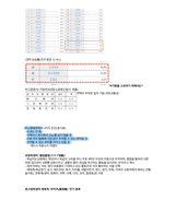 청주대 일본인의 삶 중간고사 족보-19