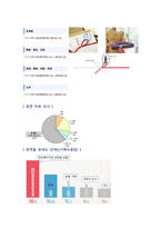 창주대  일본인의 삶 기말 족보-4