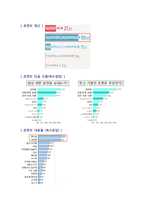창주대  일본인의 삶 기말 족보-5
