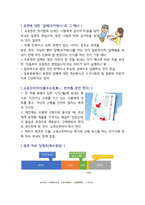 창주대  일본인의 삶 기말 족보-6