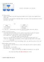 청주대 스마트 기말 족보-5