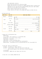 청주대 스마트 기말 족보-8