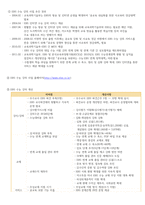 청주대 스마트 기말 족보-16